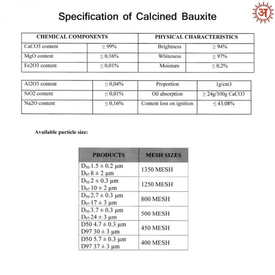 Calcined Bauxite full-image